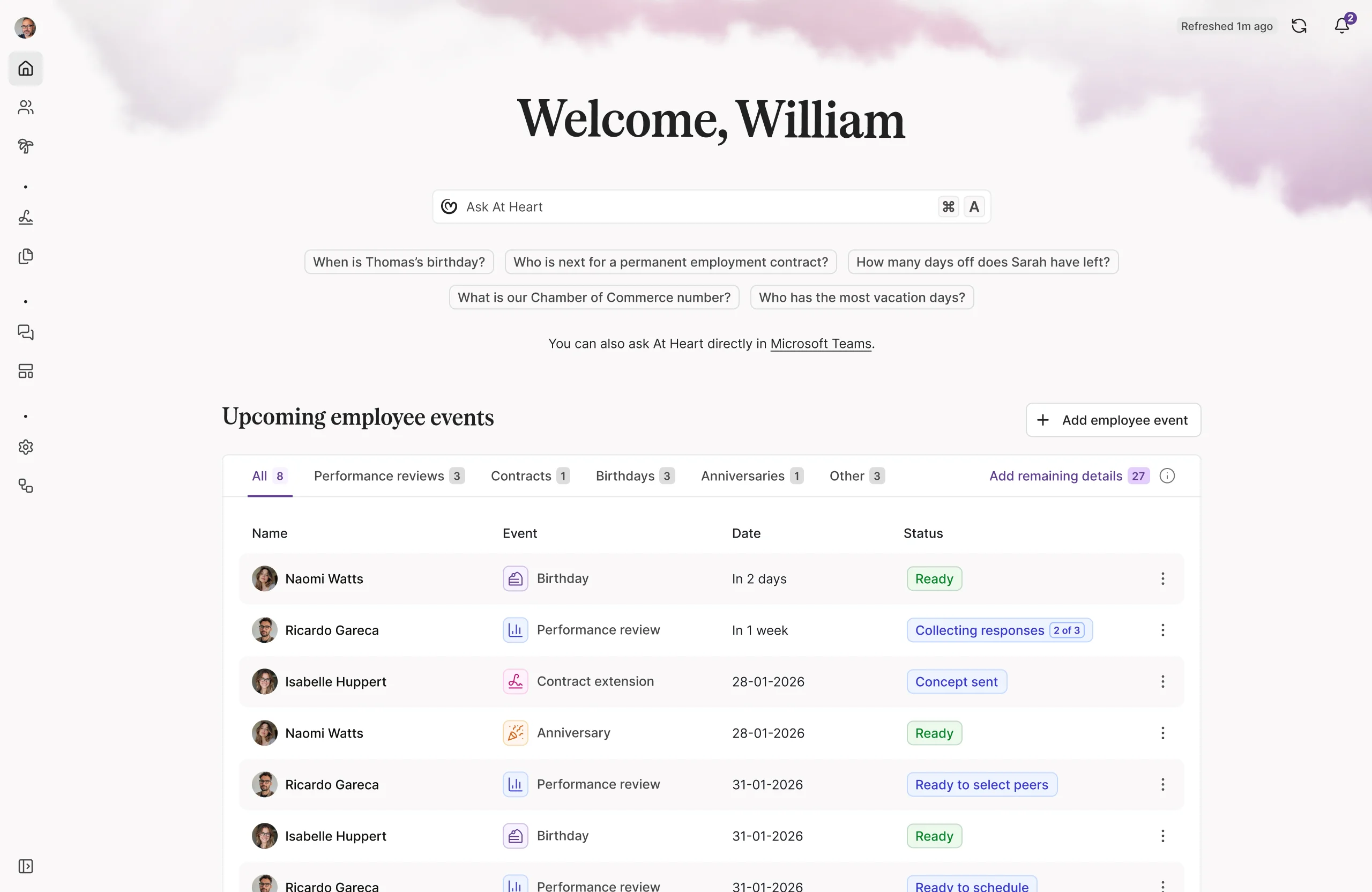 Podgląd pulpitu nawigacyjnego At Heart